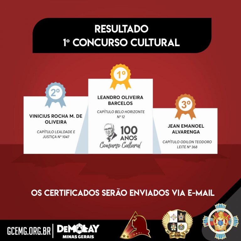 Resultado do 1º Concurso Cultural