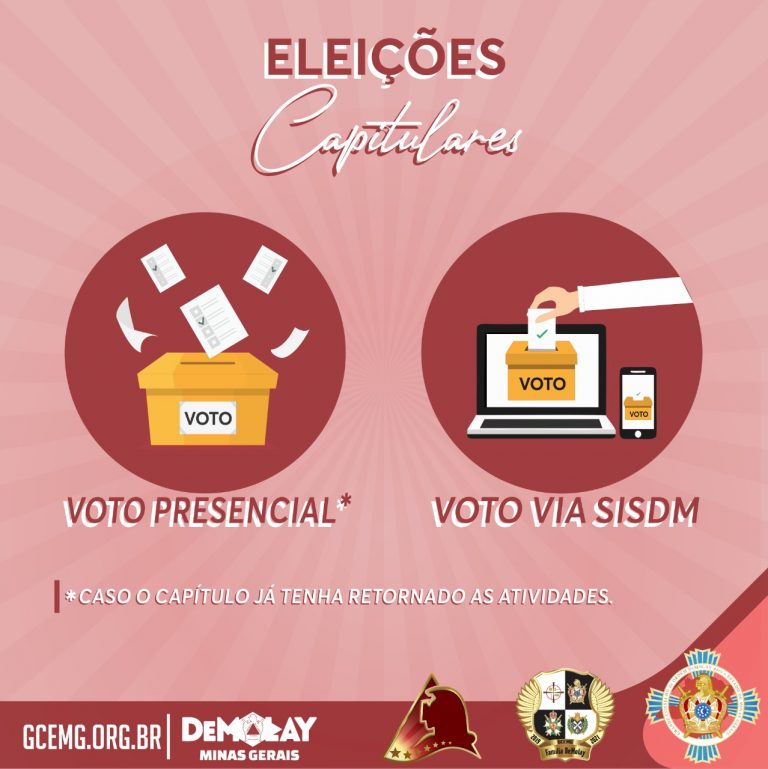 Guias para Eleições