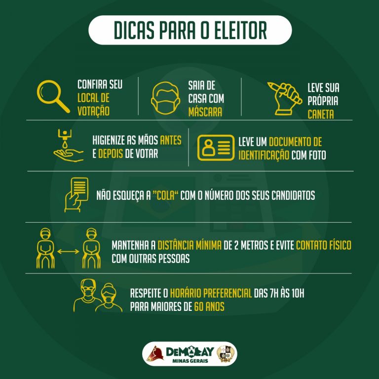 Orientações Para as Eleições Municipais