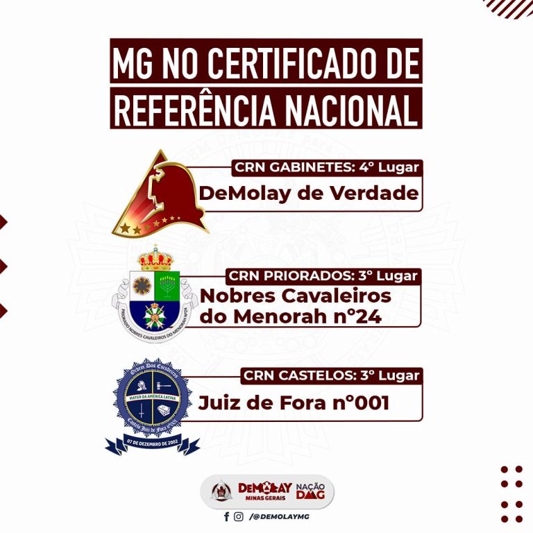 Resultado das Campanhas e Projetos Nacionais